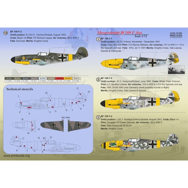 Decalcomania Messerschmitt Bf-109F Aces