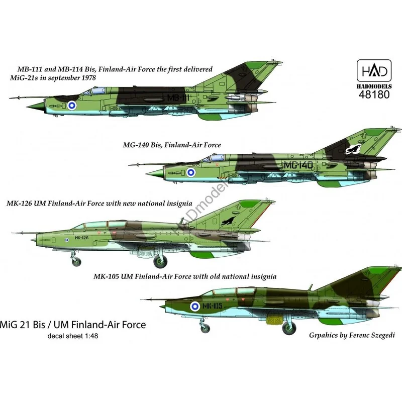 Decalcomania Mikoyan MiG-21Bis / MiG-21UM (Finlandia-Forze aeree)