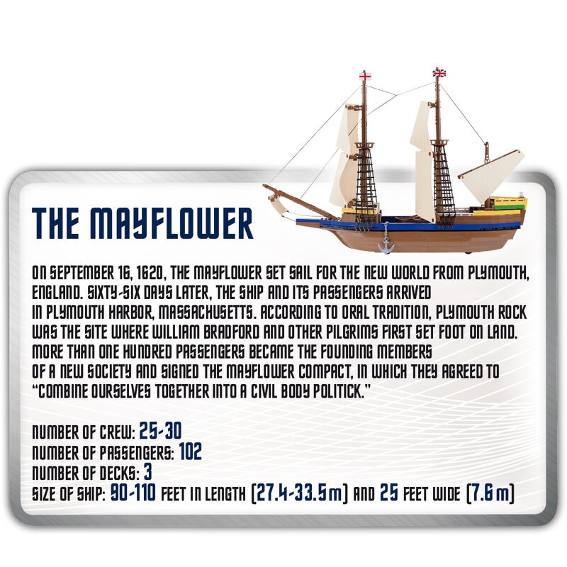 La nave di Plgrin Mayflower