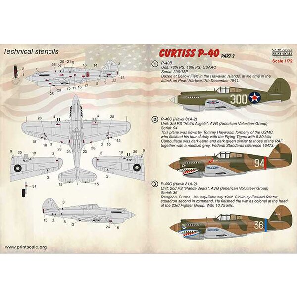 Aerografia - 94th Squadron Modellismo 94th Squadron Modellismo