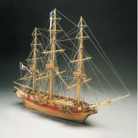 Kit modellismo navale, Categorie prodotto