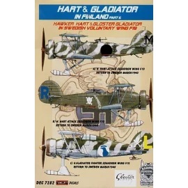 Decalcomania Hawker Hart and Gloster Gladiator Mk.II on skis. Decals Finland. Swedish Voluntary Wing F19 part 2