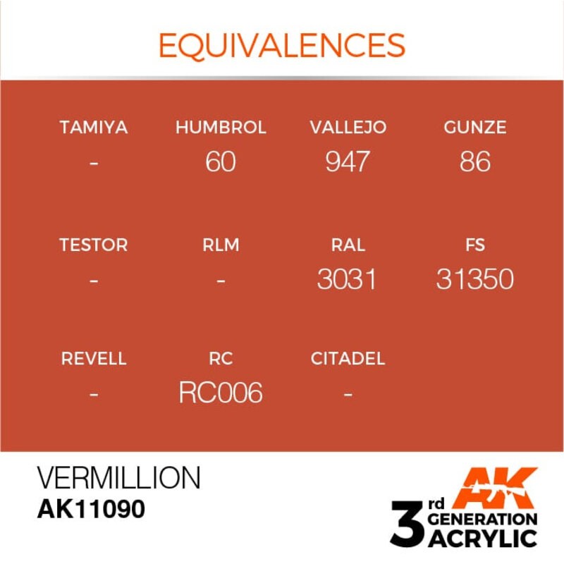 AK Interactive VERMILLION - STANDARD 