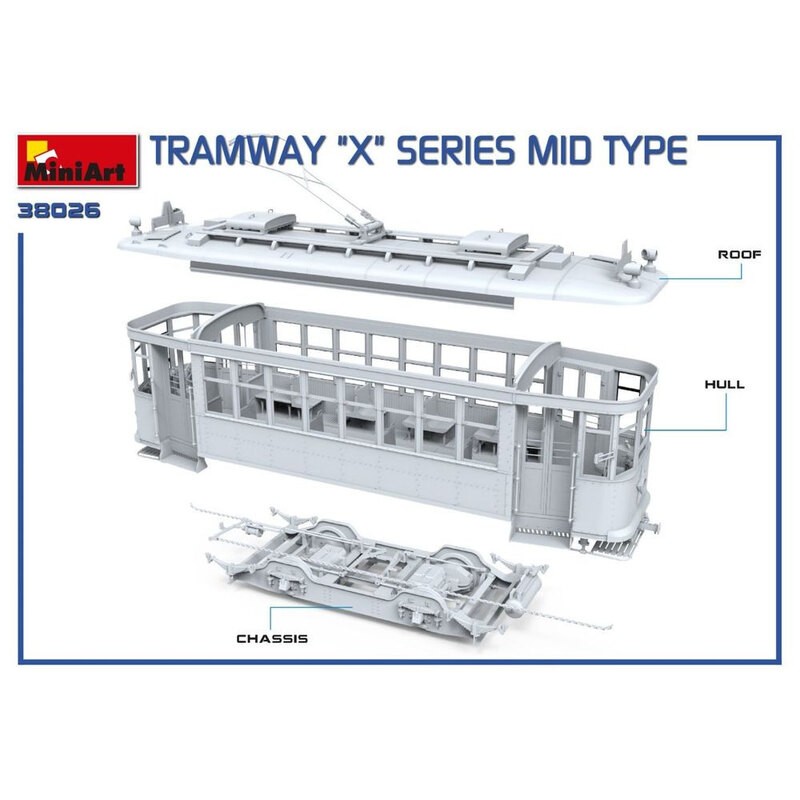 Kit Modello Mini art Tramway X-Series. Mid Type nel 1001hobbies  (Ref.6469026)