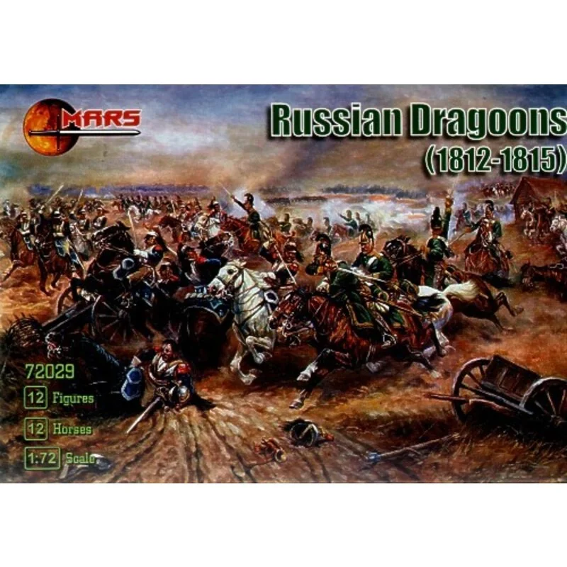 Napoleonic Russian Dragoons