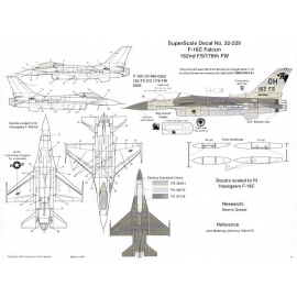  Decalcomania Lockheed Martin F-16C Fighting Falcon (1) 86-0262/OH 162 FS Flagship/ 178 FW Springfield Ohio. first F-16 to shoot