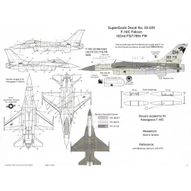 Decalcomania Lockheed Martin F-16C Fighting Falcon (1) 86-0262/OH 162 FS Flagship/ 178 FW Springfield Ohio. first F-16 to shoot 