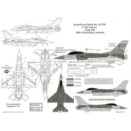  Decalcomania Lockheed Martin F-16C (1) 87-234 115 FW 50th Anniversary scheme