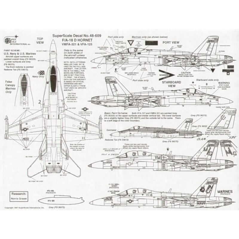 Decalcomania McDonnell Douglas F/A-18D Hornet (2) 161938 MG/00 VMFA-321 Hell′s Angels 162864 NJ/326 VFA-125 Vikings Training Squ
