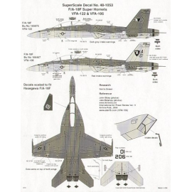  Decalcomania McDonnell Douglas F/A-18F Super Hornets (2) 165675 NJ/101 VFA-122 166467 AD/206 VFA-106
