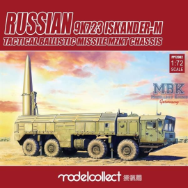 Kit Modello Russian 9K723 Iskander-M pre-painted Kit