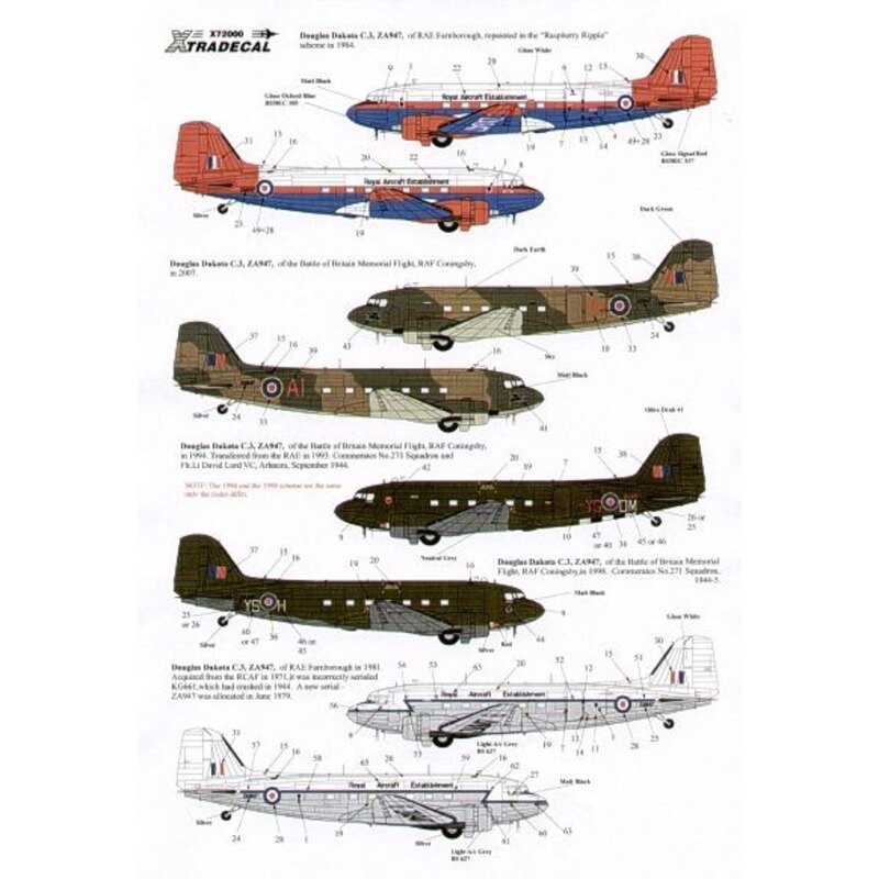 Decalcomania Douglas C-47 Dakota the History of ZA947 with the Royal Aircraft Establishment and Batle of Brittain Memorial Fligh