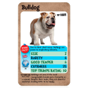 Winning Moves Winning Moves Dogs - Top Trumps Card Game English