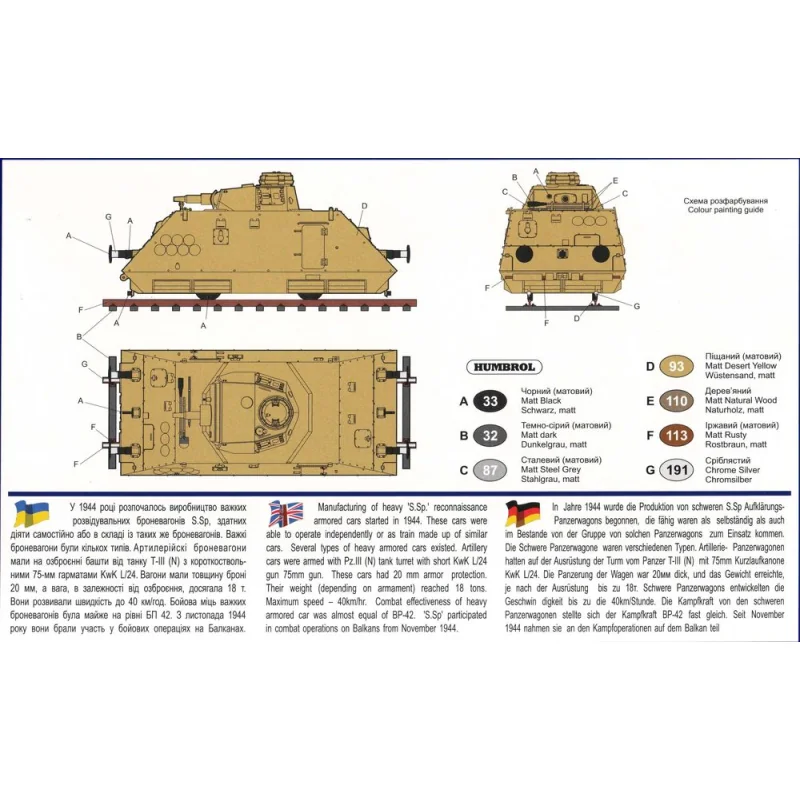 Heavy artillery armored car S.Sp