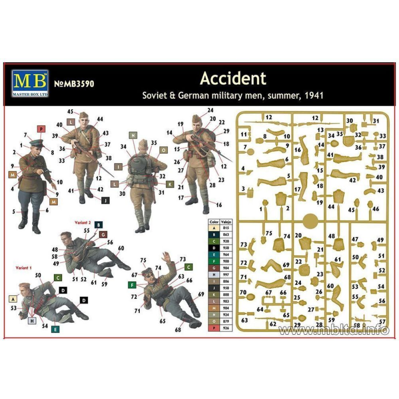 Incidente - Soviet - Forze armate tedesche - Estate 1941