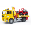 BRU2750 Risoluzione dei problemi MAN TGA con Jeep Scala: 1/16