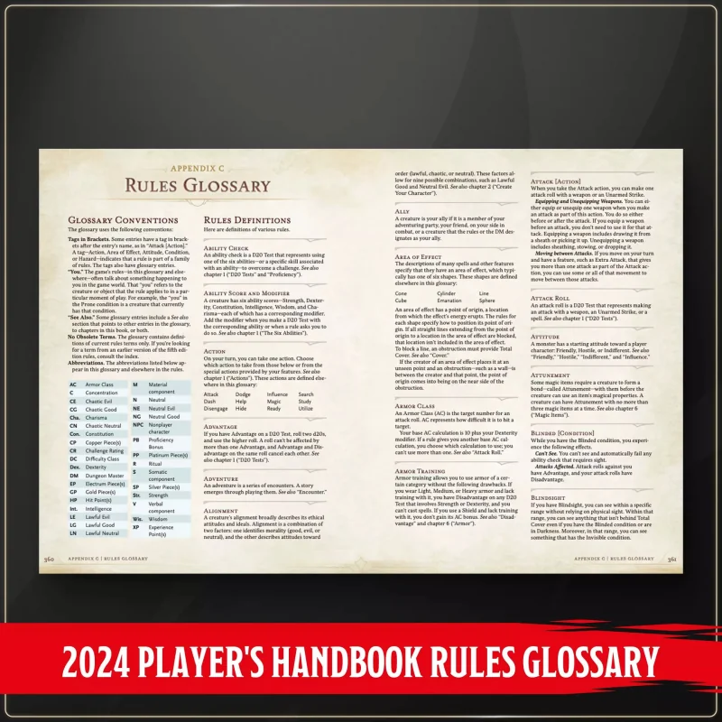 Giochi di ruolo Dungeons & Dragons RPG Player's Handbook 2024 *ENGLISH*