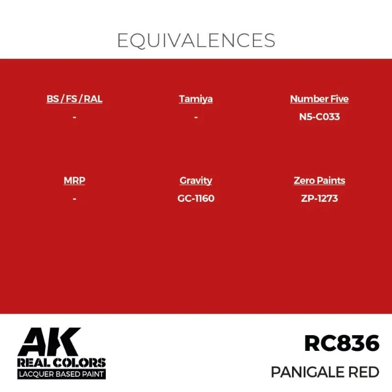 AK Interactive AK INTERACTIVE: Real Colors Panigale Red 17 ml.