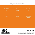 AK Interactive AK INTERACTIVE: Real Colors Fluorescent Orange 17 ml.