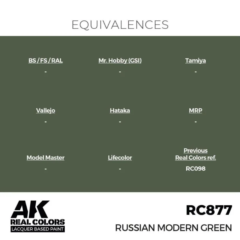 AK Interactive AK INTERACTIVE: Real Colors Russian Modern Green 17 ml.