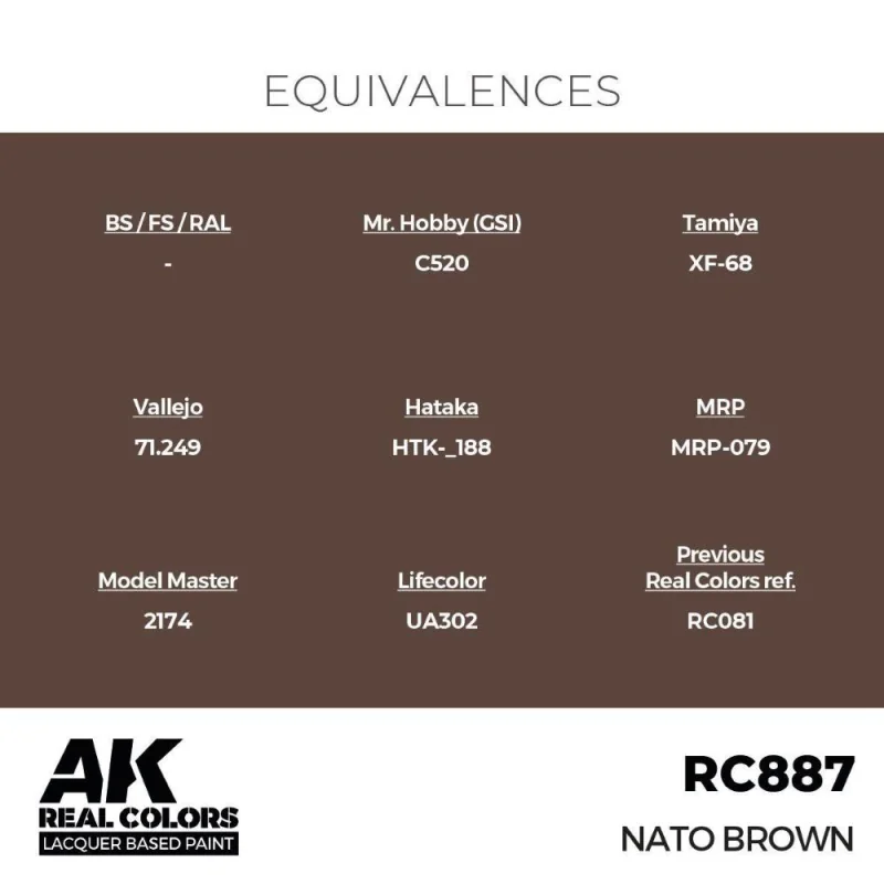 AK Interactive AK INTERACTIVE: Real Colors NATO Brown 17 ml.