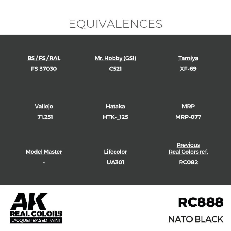 AK Interactive AK INTERACTIVE: Real Colors NATO Black 17 ml.