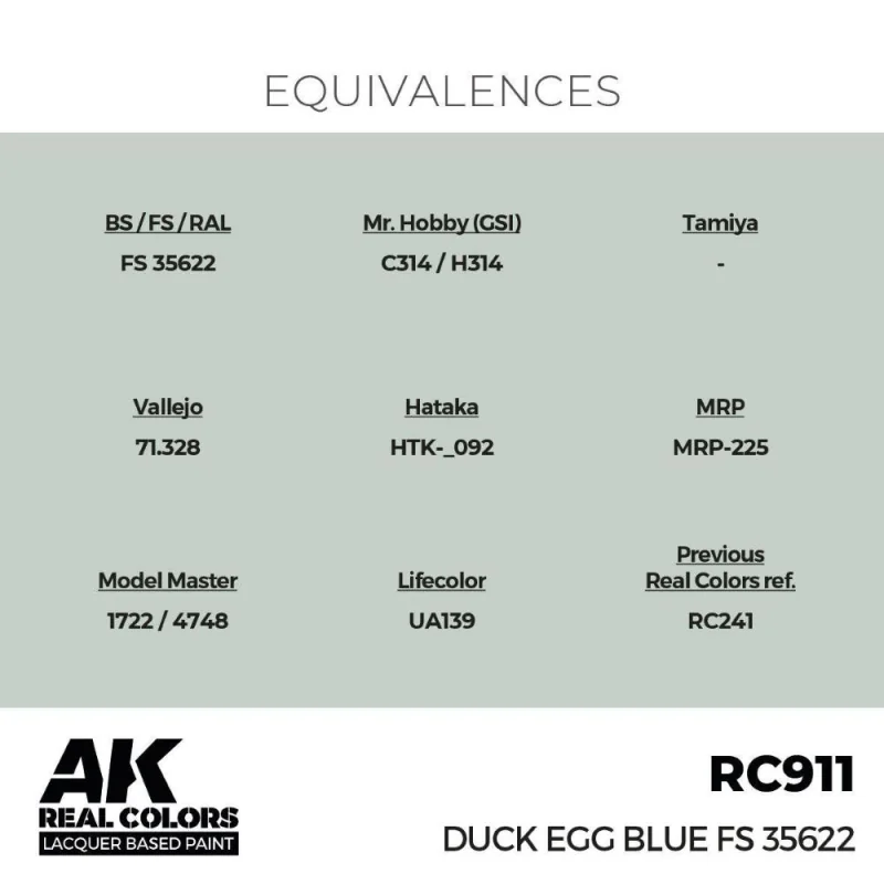 AK Interactive AK INTERACTIVE: Real Colors Duck Egg Blue FS 35622 17 ml.