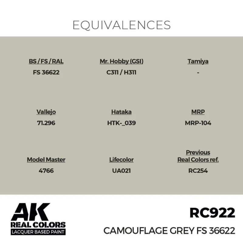 AK Interactive AK INTERACTIVE: Real Colors Camouflage Grey FS 36622 17 ml.