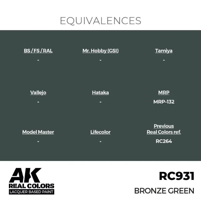 AK Interactive AK INTERACTIVE: Real Colors Bronze Green 17 ml.