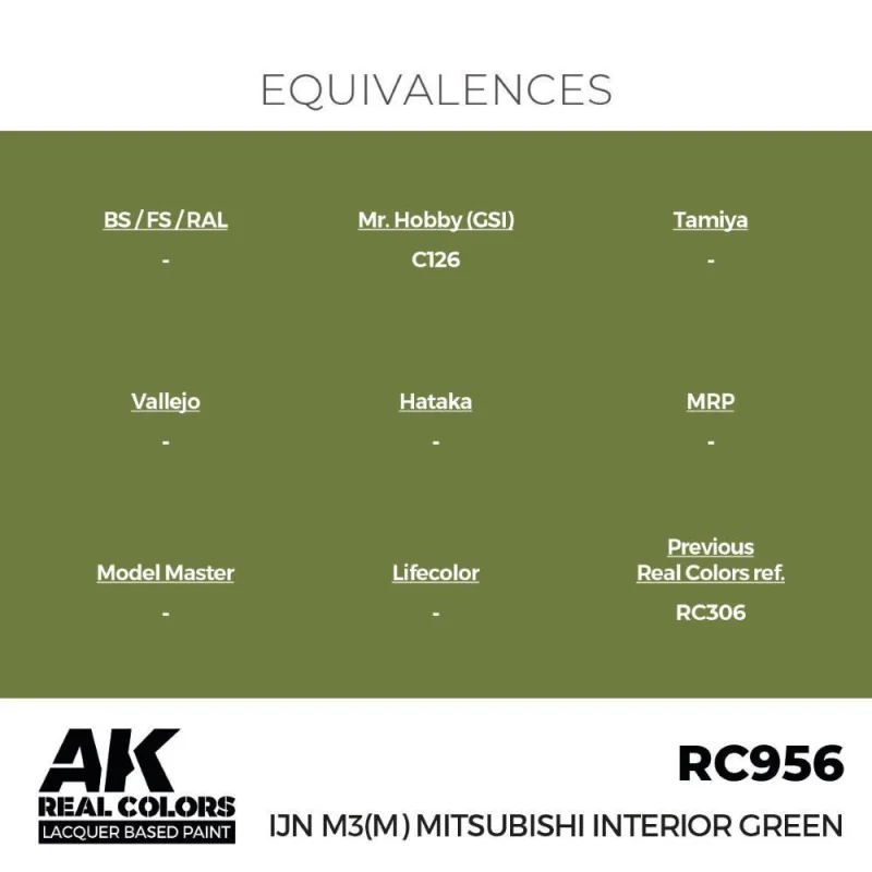 AK Interactive AK INTERACTIVE: Real Colors IJN M3 (M) MITSUBISHI Interior Green 17 ml.