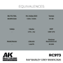 AK Interactive AK INTERACTIVE: Real Colors RAF Barley Grey BS381C/626 17 ml.