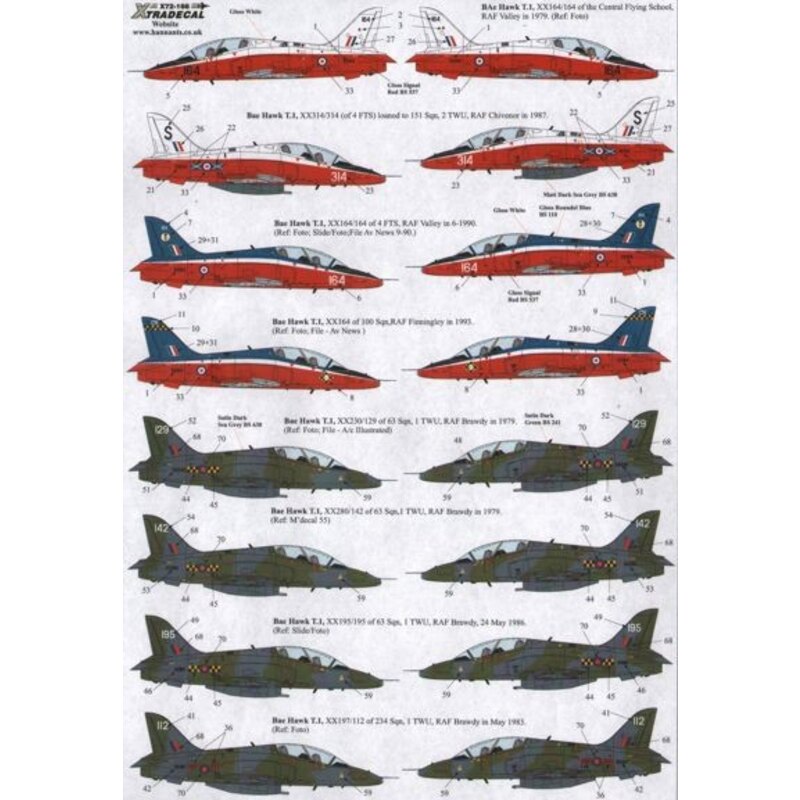 Decalcomania Ex X72095. Revised and renumbered BAe Hawk T.1A 1979-1992 (28) Red/white/grey scheme XX164/164 CFS, RAF Valley 1979