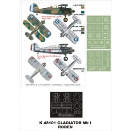 Maschere insegne Gloster Gladiator Mk.I 2 maschera baldacchino (esterni e interni) + 2 (progettato per essere l'agricoltura con 