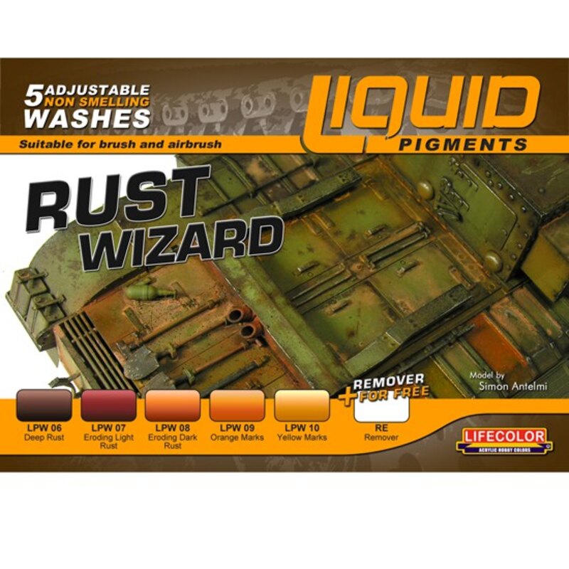 Rust Pigments & Wear