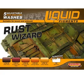  Rust Pigments & Wear