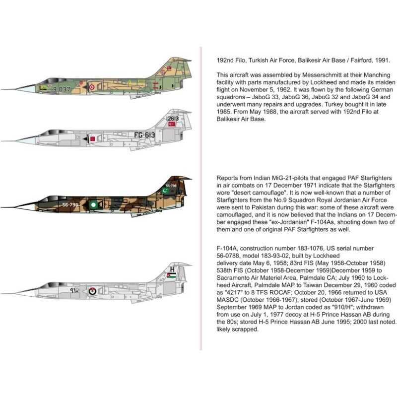 Decalcomania per aereo militar Decalcomania Starfighters esotiche (Lockheed F-104 Starfighter in TUAF, Pak e giordano)