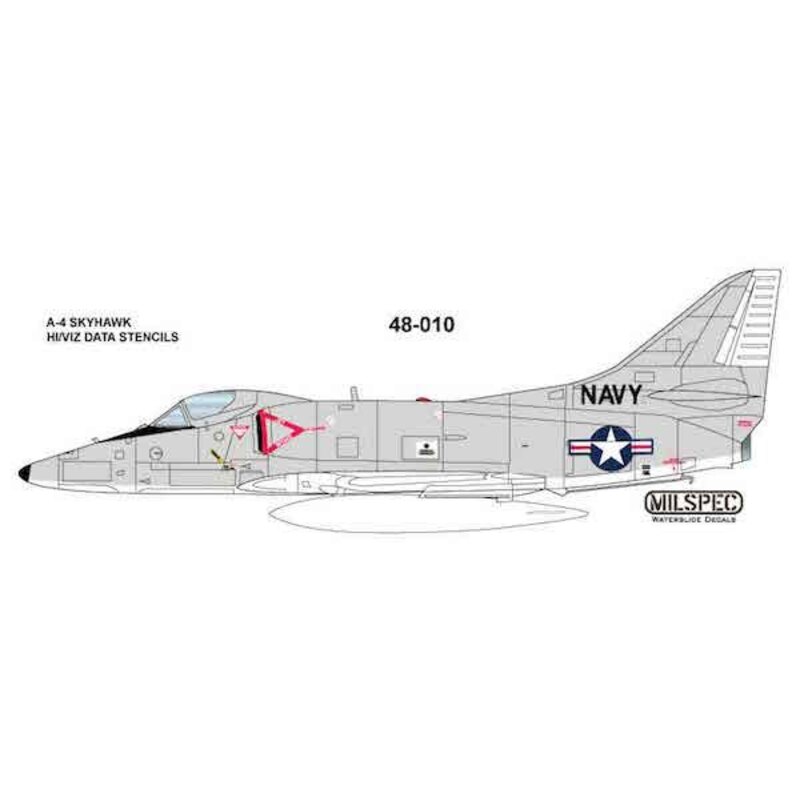 Decalcomania STENCILS DATI Douglas A-4 Skyhawk HI / VIZ